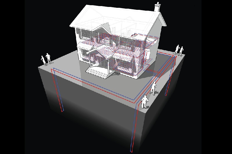 gruntowa pompa ciepła